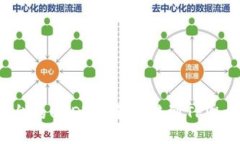 如何将火币平台的USDT安全